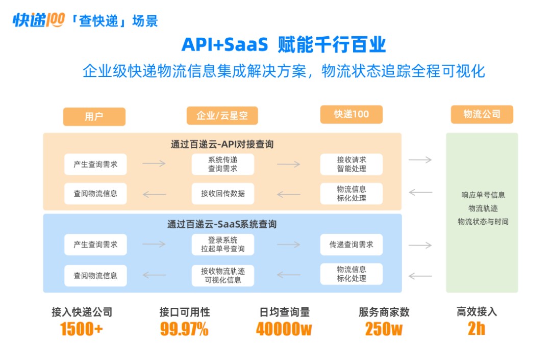 行业速递(篮球)塞尔维亚对决法国比分成功率榜排名-专家解析 行业速递(篮球)塞尔维亚对决法国比分成功率榜排名-专家解析