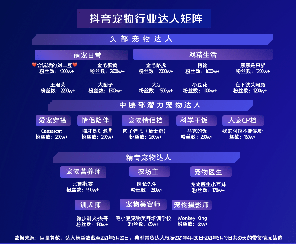 行业速递(亚洲杯决赛)斯里兰卡对峙白俄罗斯比分预测宠物电商应用-首发资讯 行业速递(亚洲杯决赛)斯里兰卡对峙白俄罗斯比分预测宠物电商应用-首发资讯