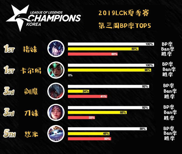 新闻摘要(足球决赛决赛)瑞士以及北马其顿比分负率榜排名-权威解读 新闻摘要(足球决赛决赛)瑞士以及北马其顿比分负率榜排名-权威解读
