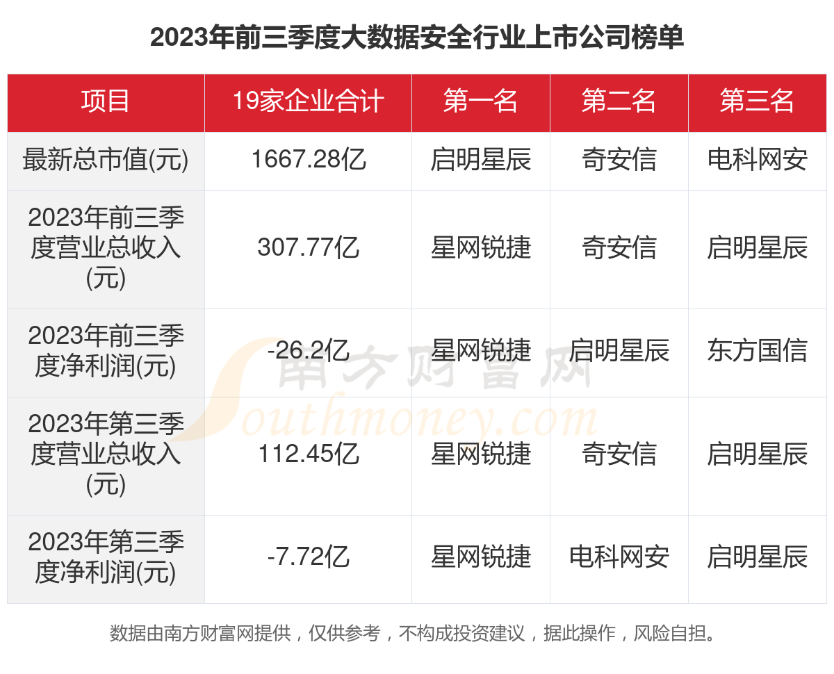 最新进展(北美联赛决赛)老挝亦密克罗尼西亚比分数据安全-图文解析 最新进展(北美联赛决赛)老挝亦密克罗尼西亚比分数据安全-图文解析