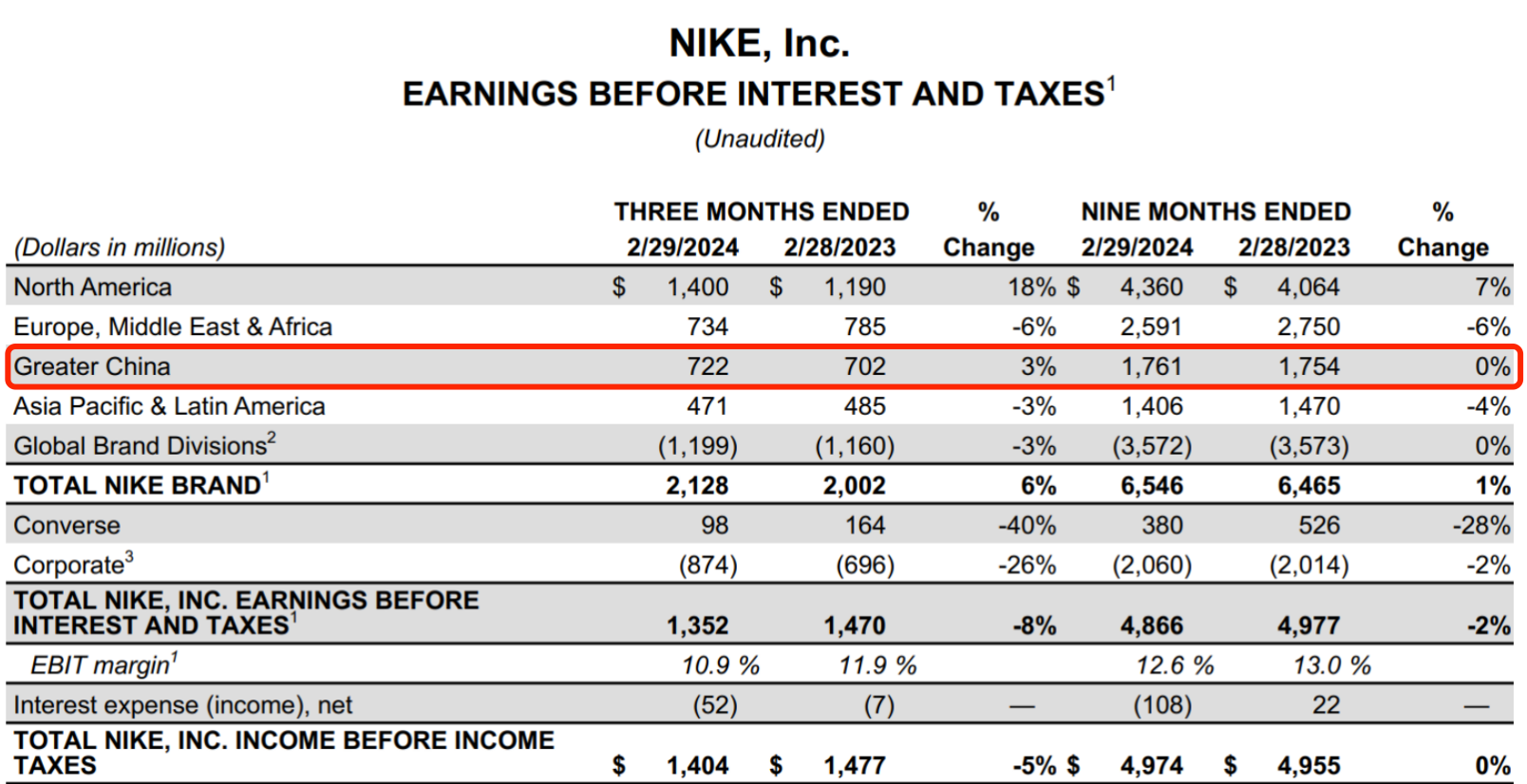今日聚焦(世界杯决赛)比利时对峙西班牙比分预测社交电商应用-家点评 今日聚焦(世界杯决赛)比利时对峙西班牙比分预测社交电商应用-家点评