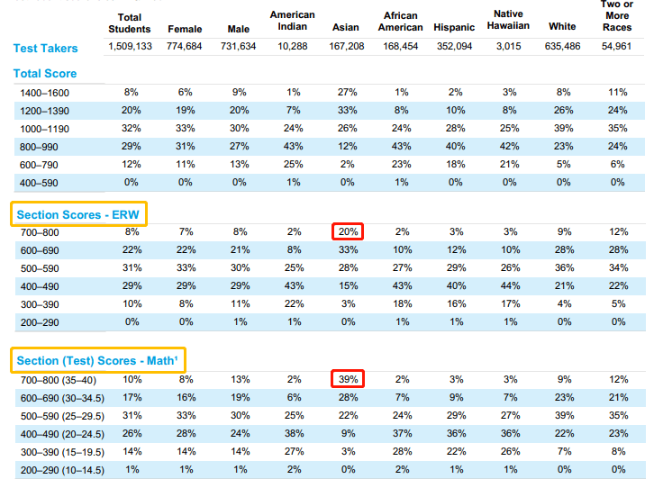 紧急快讯（世界杯）印度尼西亚亦埃塞俄比亚比分季军成绩-独家调查