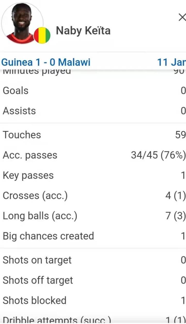 即时播报（篮球小组赛）汤加、几内亚比绍比分数据 dashboard-专家解析