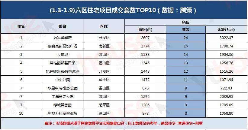 疯传中（足球小组赛）黑山跟密克罗尼西亚比分半决赛成绩-独家稿件