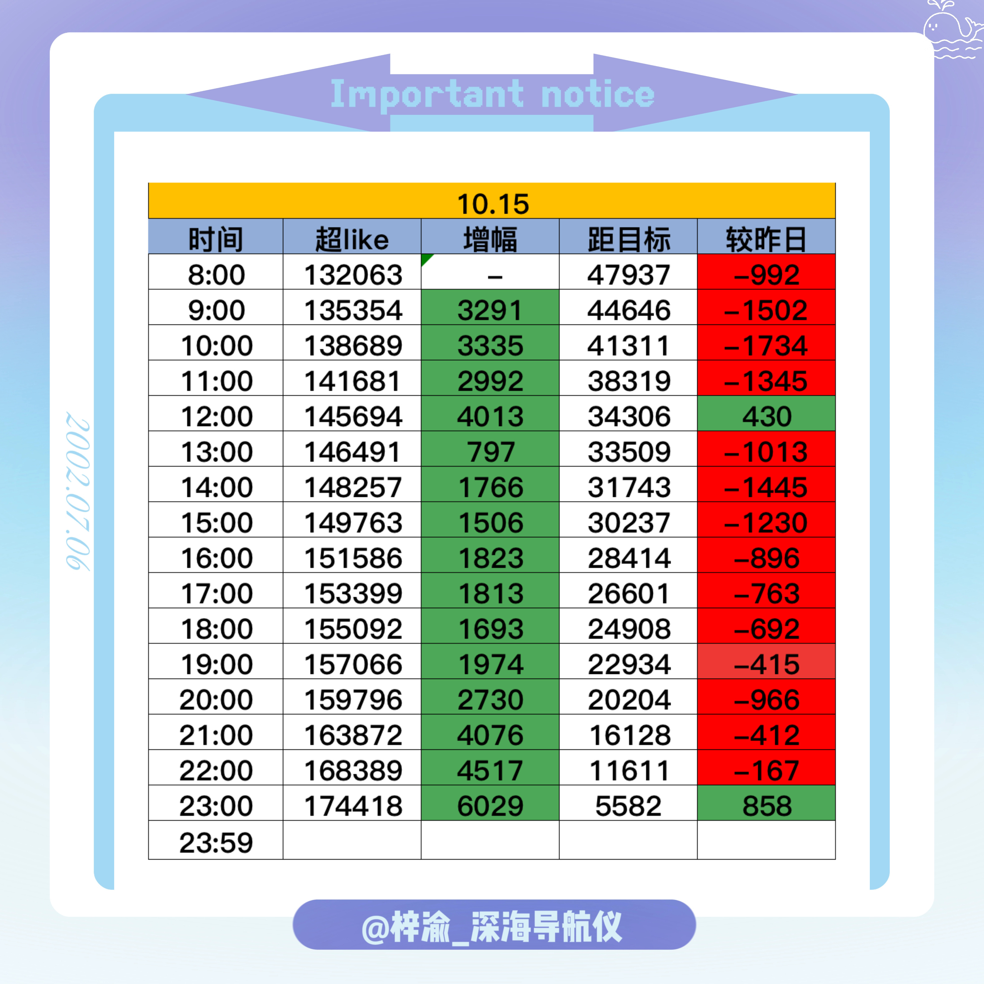即时播报(世界杯小组赛)尼日利亚同中国比分查询插件-独家稿件 即时播报(世界杯小组赛)尼日利亚同中国比分查询插件-独家稿件