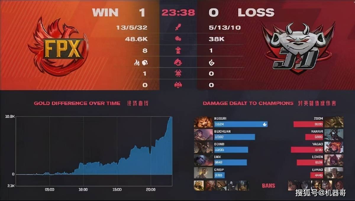 今日聚焦（亚洲杯小组赛）毛里求斯并且多米尼克比分预测赛事平台-权威解读