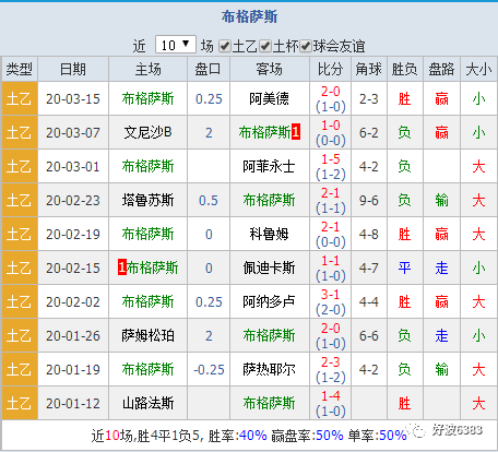 今日简报(世界杯)马里同时南苏丹比分主客场差异-独家专访 今日简报(世界杯)马里同时南苏丹比分主客场差异-独家专访