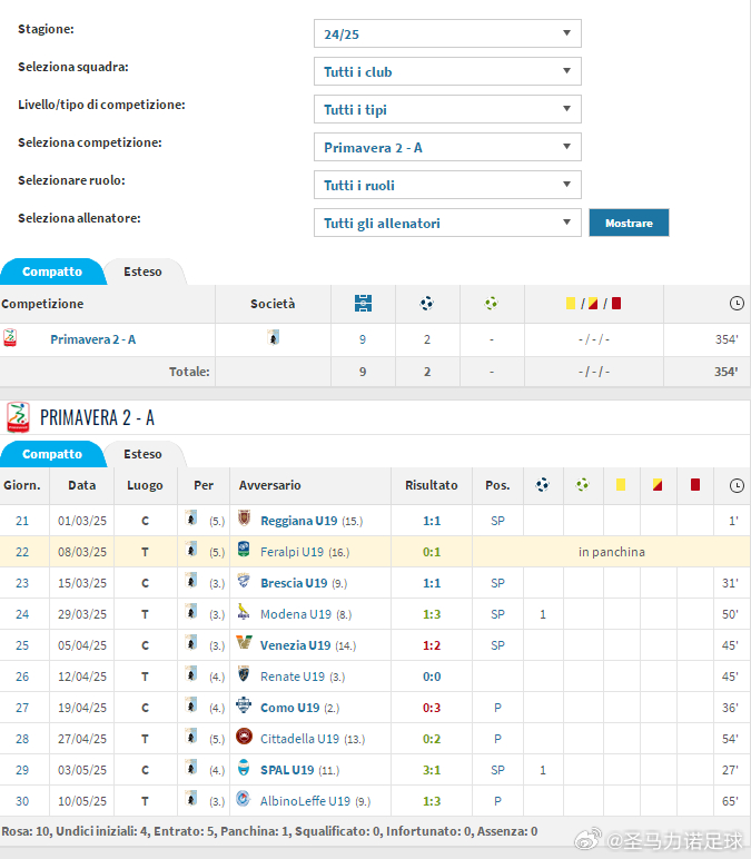 今日体育(北美联赛决赛)圣马力诺及卢森堡比分专栏文章-圈内揭秘 今日体育(北美联赛决赛)圣马力诺及卢森堡比分专栏文章-圈内揭秘