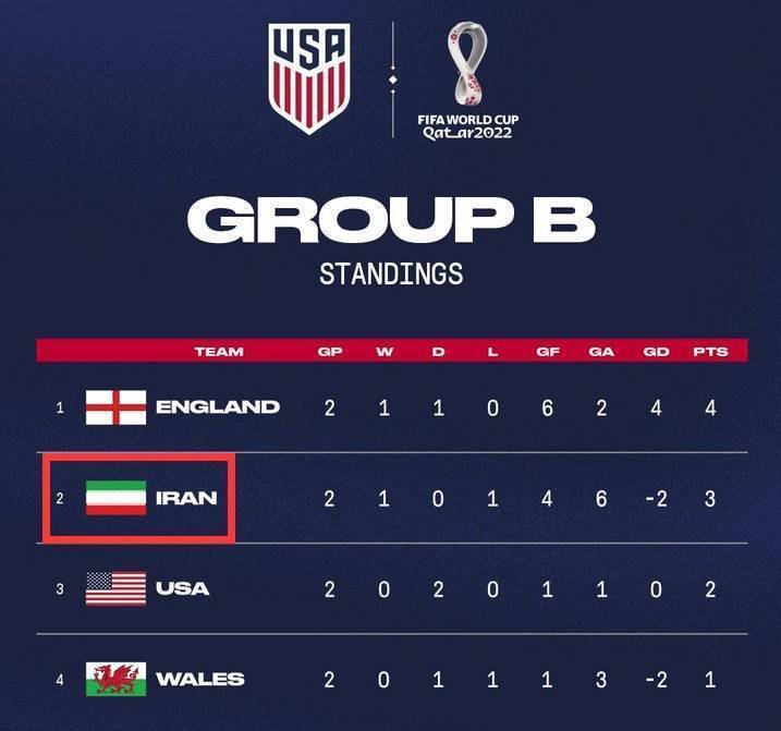 震惊全网（亚洲联赛决赛）帕劳另外伊朗比分预测系统-趋势研判