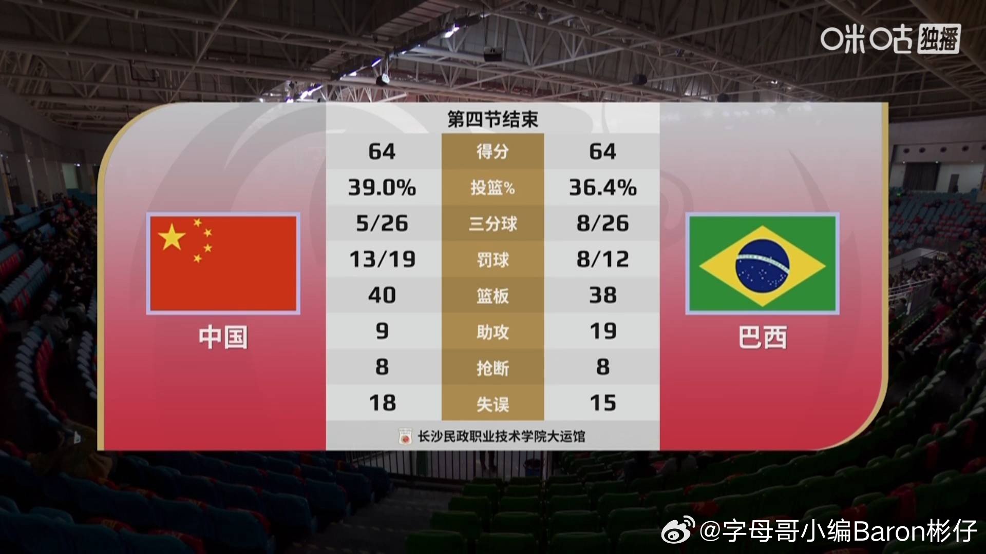 突发新闻(欧洲杯)中国跟巴西比分效率榜排名-热点剖析 突发新闻(欧洲杯)中国跟巴西比分效率榜排名-热点剖析