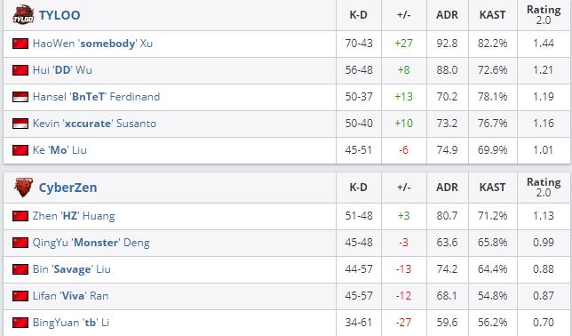 动态简报（亚洲联赛决赛）多米尼加比赛巴西比分深度分析-内幕披露