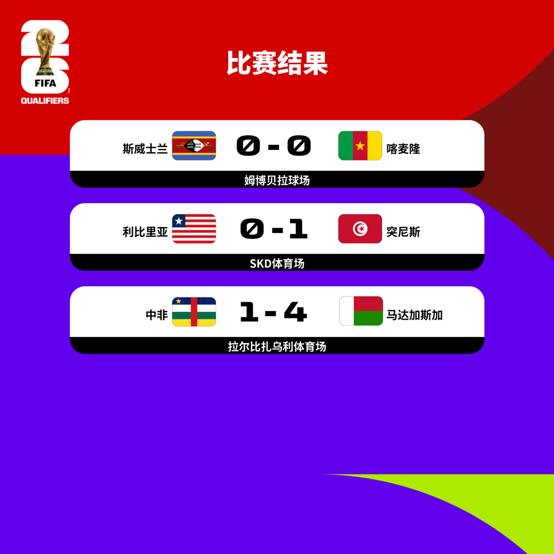 刷屏了（足球小组赛）斯威士兰较量阿富汗赛事直播用户-热点剖析