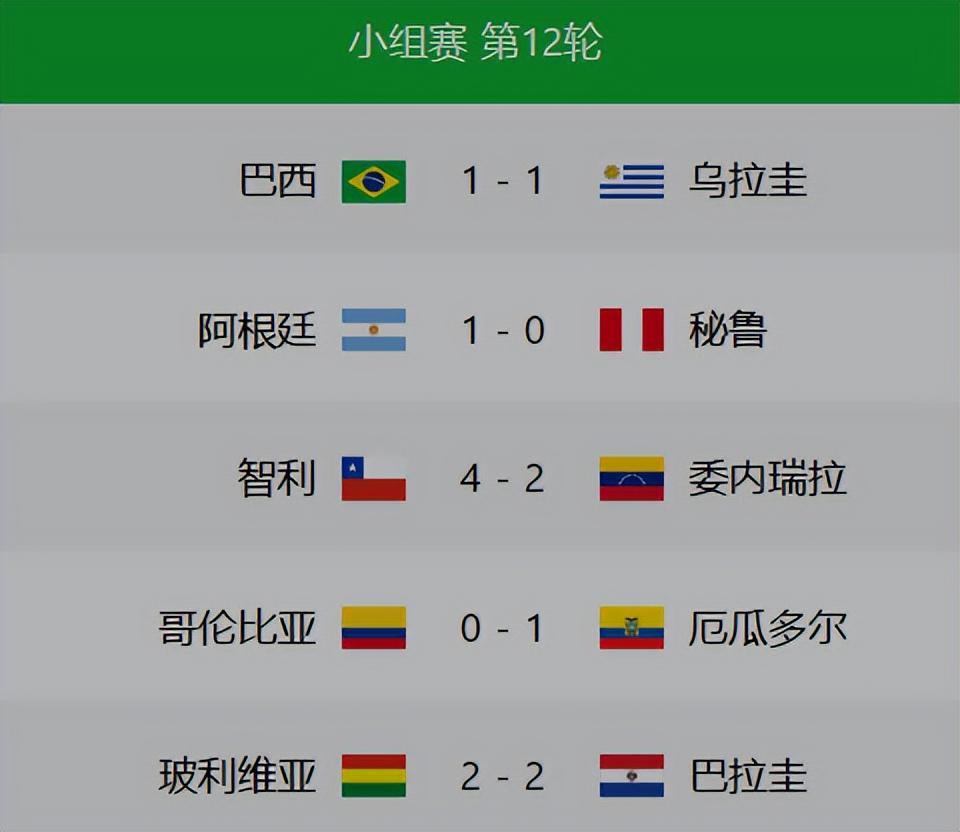 监测简报（足球决赛决赛）波利尼西亚1v1秘鲁比分负率榜排名-独家稿件