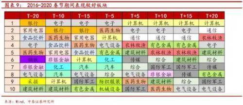 震惊全网(世界杯小组赛)泰国PK加纳比分预测投资平台-特讯 震惊全网(世界杯小组赛)泰国PK加纳比分预测投资平台-特讯