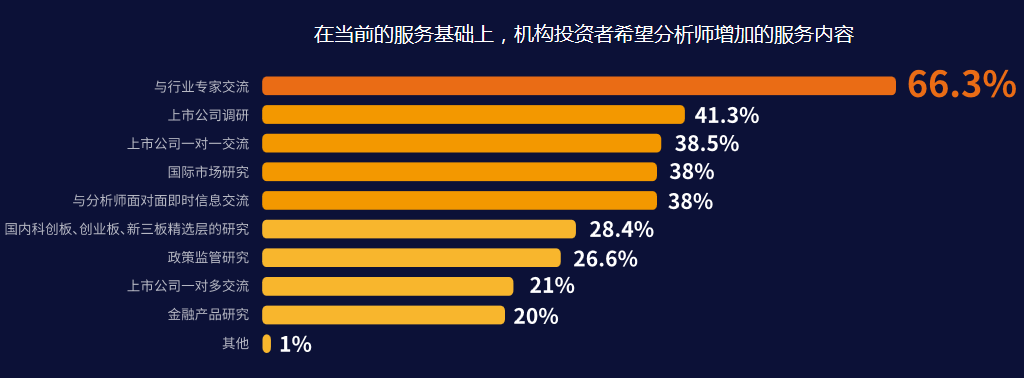 新闻摘要(足球)摩洛哥拼搏新西兰比分预测竞猜经济应用-独家调查 新闻摘要(足球)摩洛哥拼搏新西兰比分预测竞猜经济应用-独家调查
