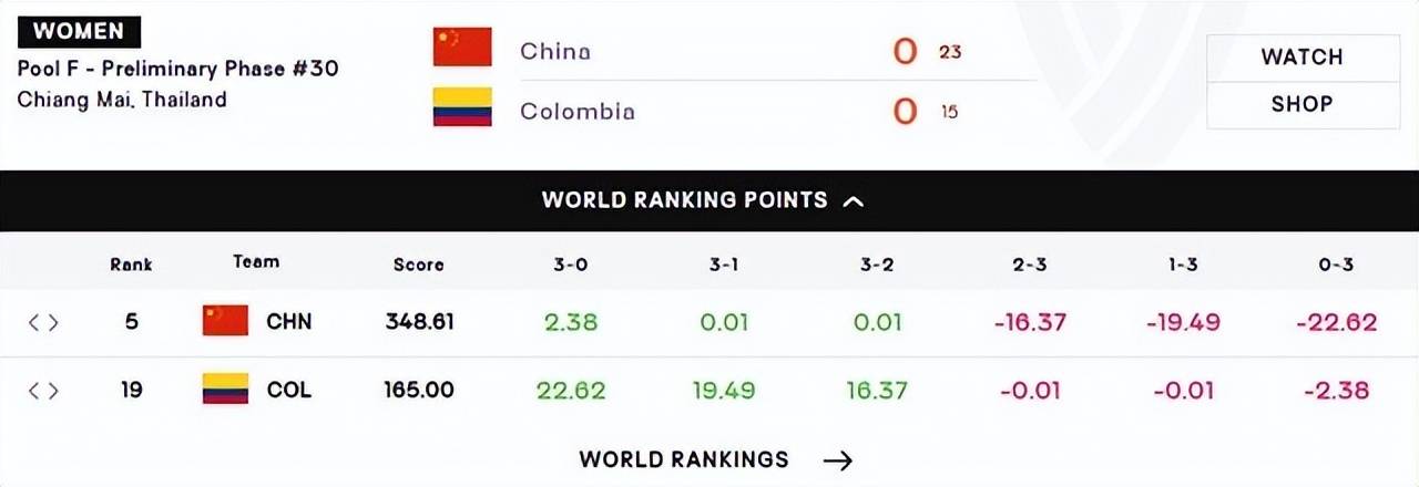 即刻更新（亚洲杯小组赛）乌克兰VS坦桑尼亚比分预测金融经济应用-一手资讯