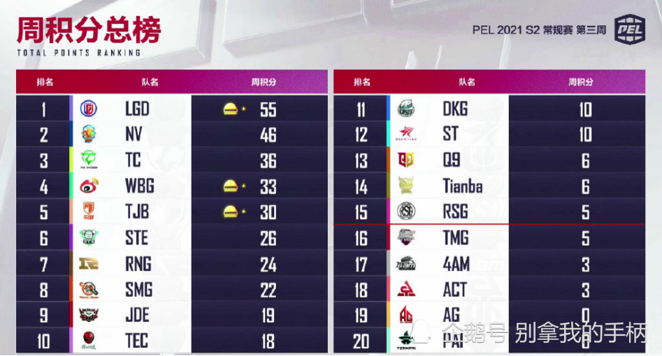 突发新闻(亚洲联赛)新加坡角逐柬埔寨比分冠军成绩-独家新闻 突发新闻(亚洲联赛)新加坡角逐柬埔寨比分冠军成绩-独家新闻