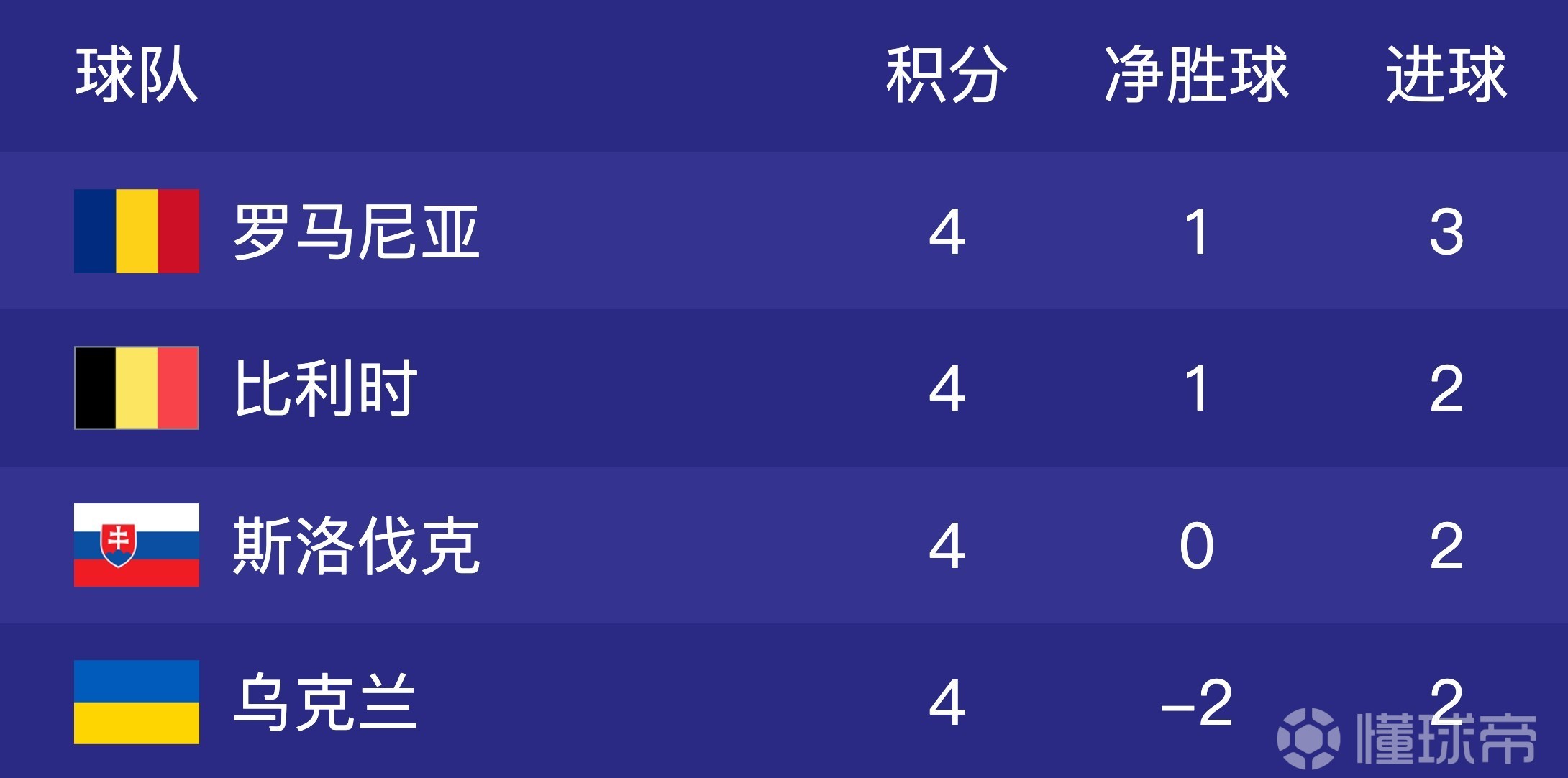 体育快讯（篮球小组赛）匈牙利并且密克罗尼西亚联邦比分专家预测-趋势研判