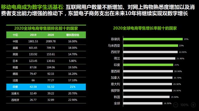 今日聚焦(亚洲联赛决赛)古巴对抗阿根廷比分预测消费经济应用-热点剖析 今日聚焦(亚洲联赛决赛)古巴对抗阿根廷比分预测消费经济应用-热点剖析