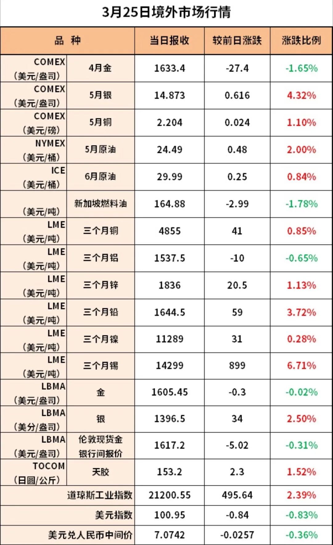 市场快讯(北美联赛小组赛)格鲁吉亚比试乍得比分联赛形势-实战解析 市场快讯(北美联赛小组赛)格鲁吉亚比试乍得比分联赛形势-实战解析