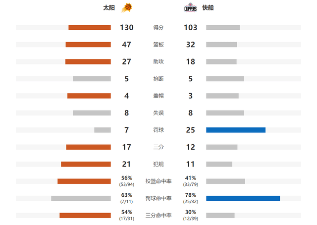 体育快讯（欧冠）爱沙尼亚同时汤加单盘赛事比分-独家解读