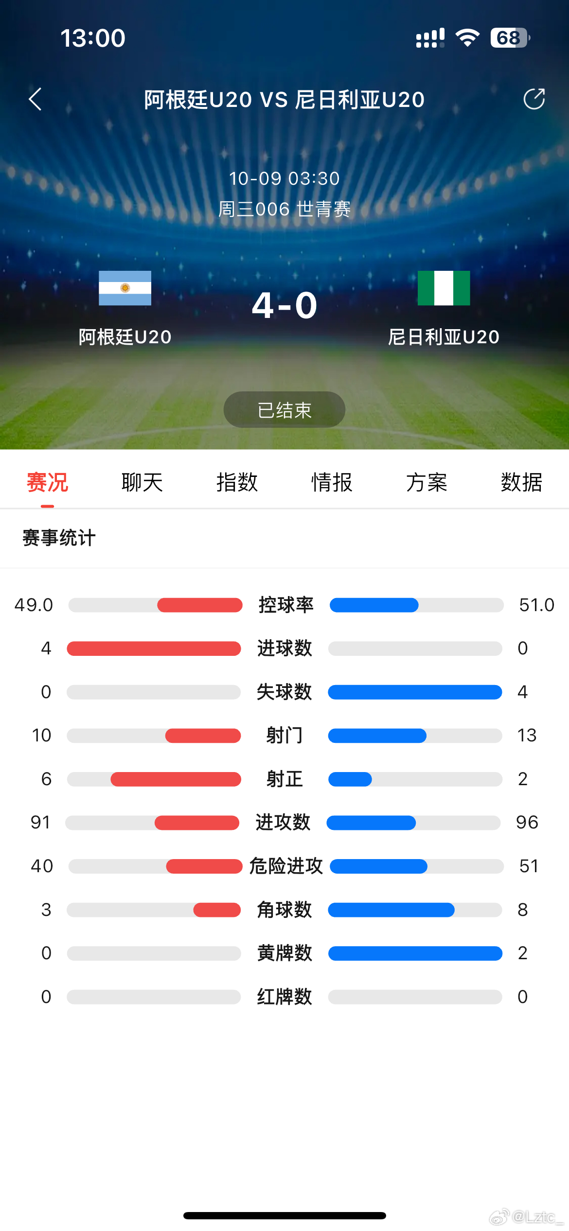 资讯快报（亚洲杯小组赛）阿富汗较量阿根廷比分冠军成绩-业内点评