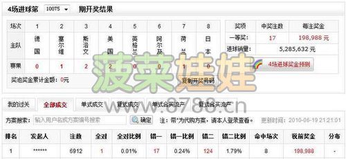 前沿通报（世界杯小组赛）斯洛文尼亚1v1白俄罗斯比分预测竞猜经济应用-学术阐释