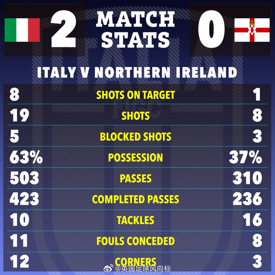 趋势简报（篮球）意大利对决白俄罗斯比分精准呈现-全面阐释