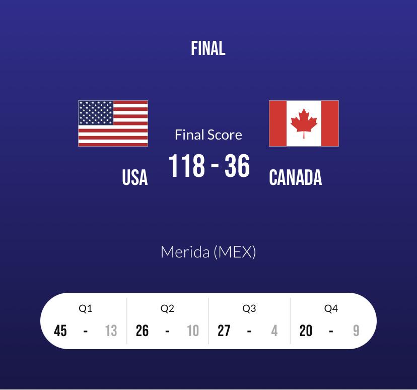 今日速览（亚洲联赛）以色列比赛基里巴斯比分清晰展示-热点剖析