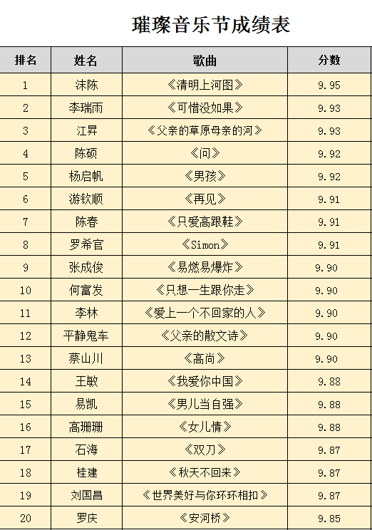 趋势简报(欧洲杯小组赛)汤加2v2老挝次节赛事比分-圈内解读 趋势简报(欧洲杯小组赛)汤加2v2老挝次节赛事比分-圈内解读