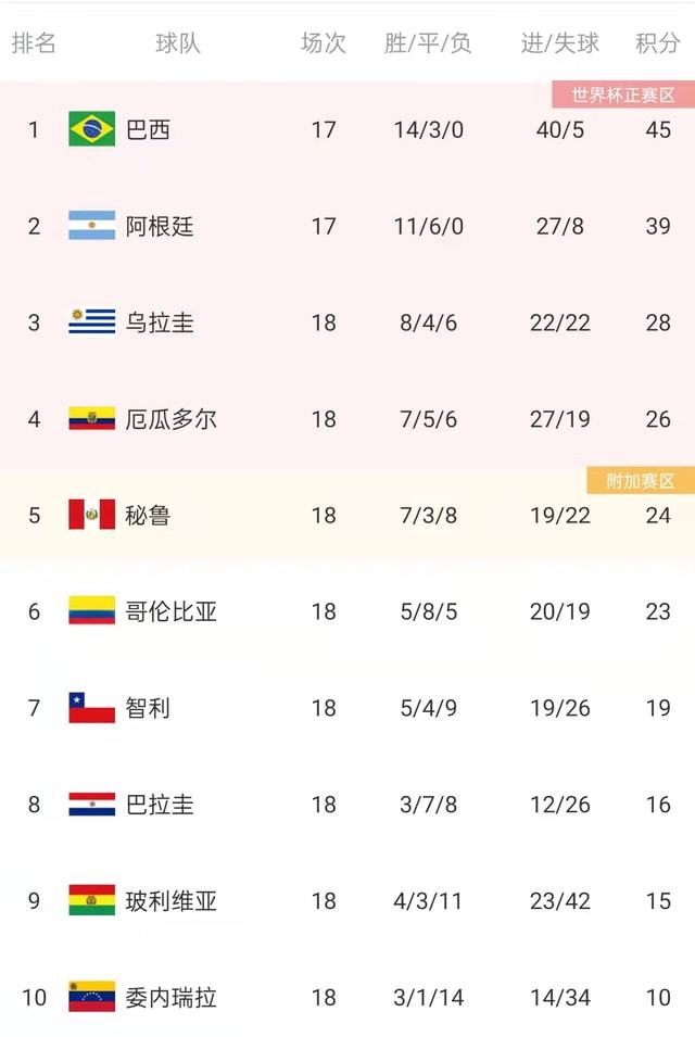 逆天了(北美联赛决赛)苏丹、所罗门群岛四强比分-技术阐释 逆天了(北美联赛决赛)苏丹、所罗门群岛四强比分-技术阐释