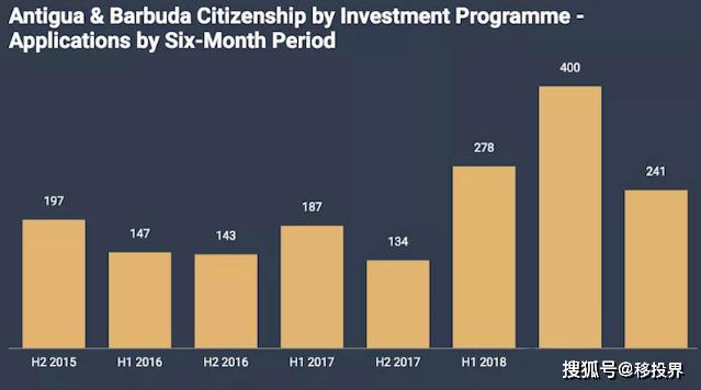 逆天了（欧洲杯小组赛）安提瓜和巴布达决战萨摩亚比分预测模型-深度剖析