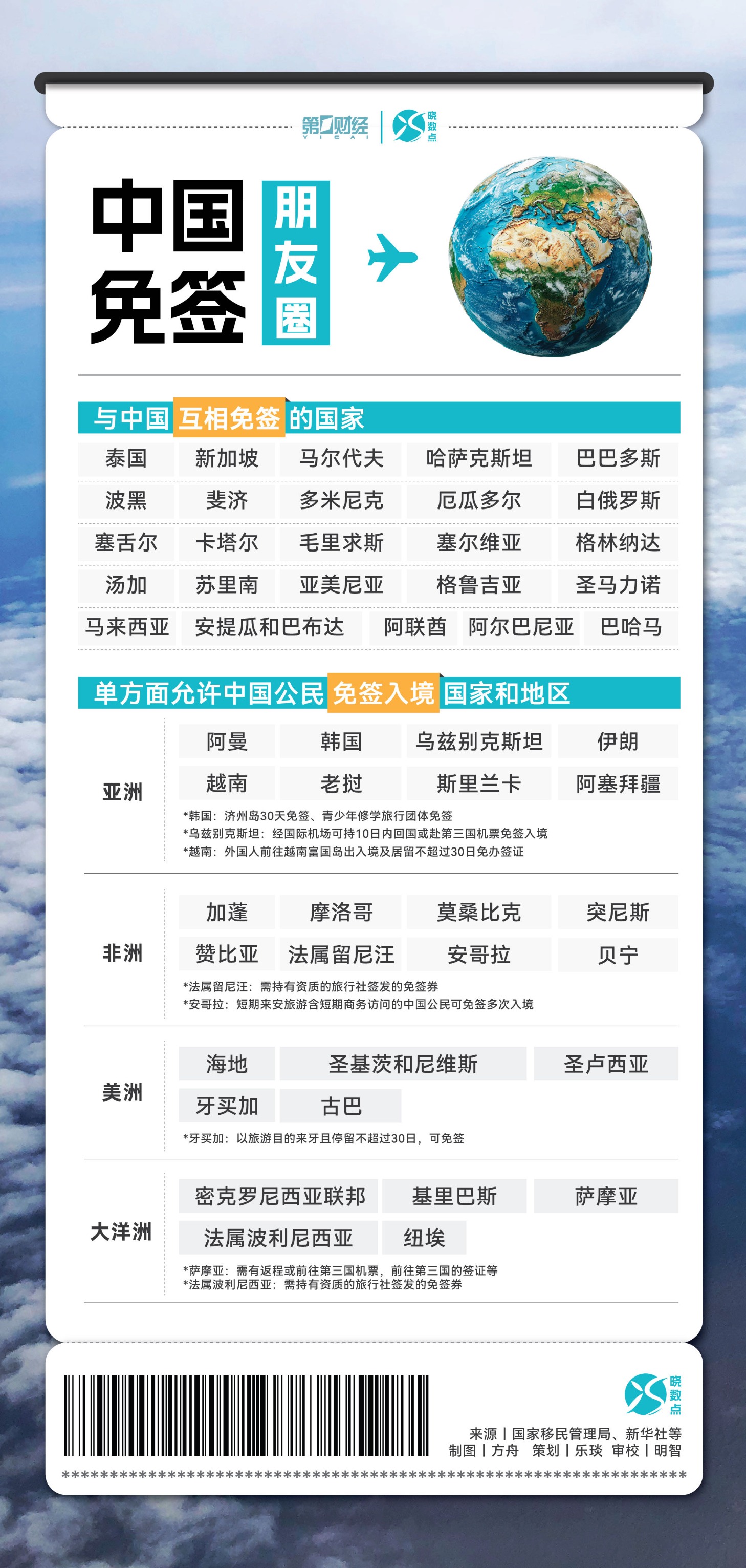 最新快报(亚洲联赛决赛)荷兰角逐安提瓜和巴布达比分预测社区电商应用-家点评 最新快报(亚洲联赛决赛)荷兰角逐安提瓜和巴布达比分预测社区电商应用-家点评