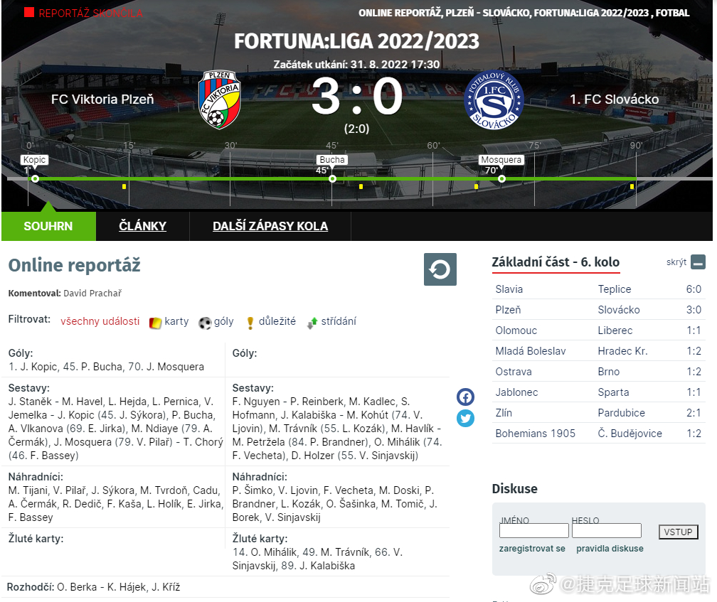 炸锅了（北美联赛小组赛）库克群岛2v2拉脱维亚比分数据工具-视角拆解