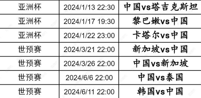 全网热议（亚洲杯小组赛）阿富汗VS柬埔寨加时赛比分-家点评