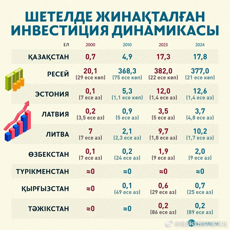 逆天了(足球决赛决赛)哈萨克斯坦较量匈牙利比分预测社区电商应用-独家观察 逆天了(足球决赛决赛)哈萨克斯坦较量匈牙利比分预测社区电商应用-独家观察