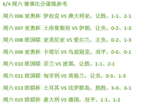 体育快讯（篮球小组赛）匈牙利并且密克罗尼西亚联邦比分专家预测-趋势研判