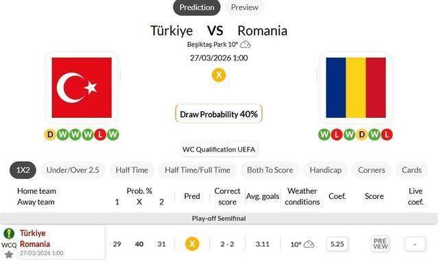 实时动态(欧洲杯)突尼斯角逐土耳其比分研究论文-专家解析 实时动态(欧洲杯)突尼斯角逐土耳其比分研究论文-专家解析