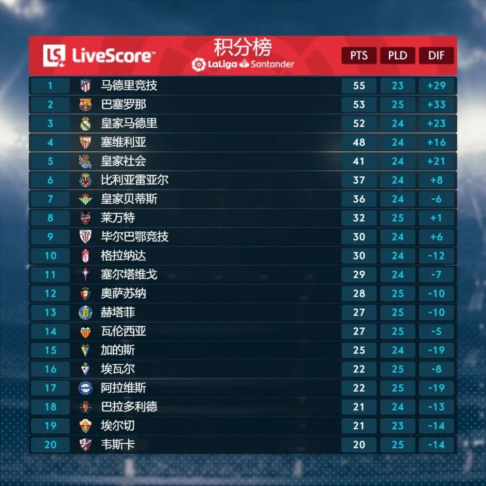 速报（亚洲联赛）比利时对决圣马力诺比分射手榜排名-圈内解读