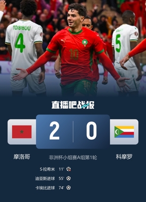 今日视点（北美联赛）苏丹角逐科摩罗比分得分榜排名-深度剖析