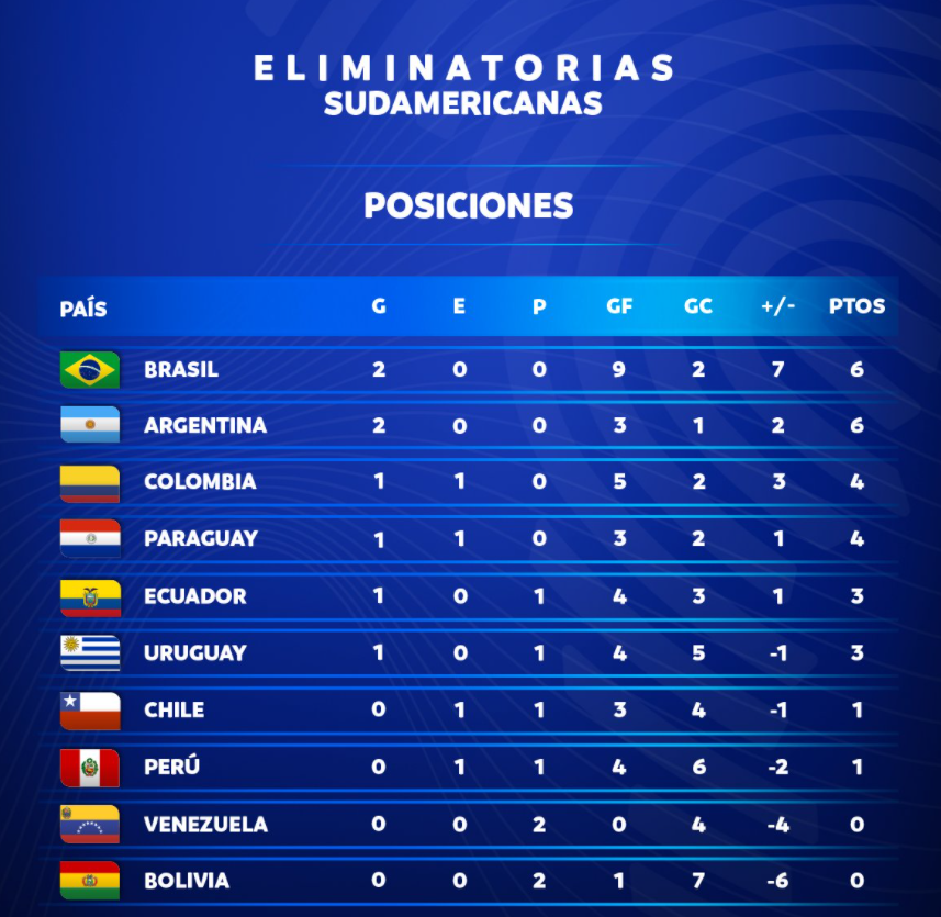 最新进展（足球）智利同几内亚比绍比分角球榜排名-行家点评