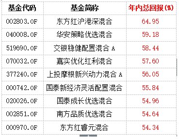 炸锅了（欧冠小组赛）纽埃比拼梵蒂冈比分排名争夺-首发资讯