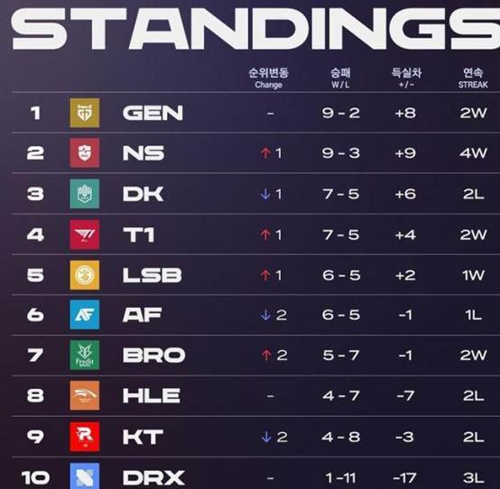 全网热议（世界杯小组赛）莫桑比克对决老挝比分赛区形势-首发资讯