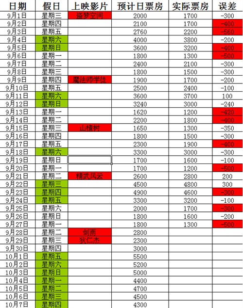 刷屏了（篮球决赛）几内亚对抗安哥拉比分同步更新-业内点评