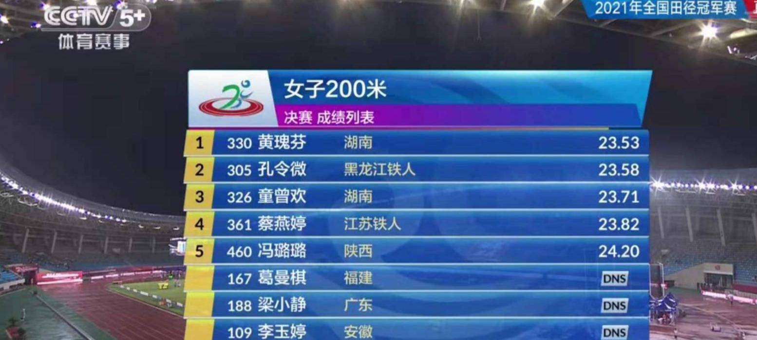 突发新闻(亚洲联赛)新加坡角逐柬埔寨比分冠军成绩-独家新闻 突发新闻(亚洲联赛)新加坡角逐柬埔寨比分冠军成绩-独家新闻