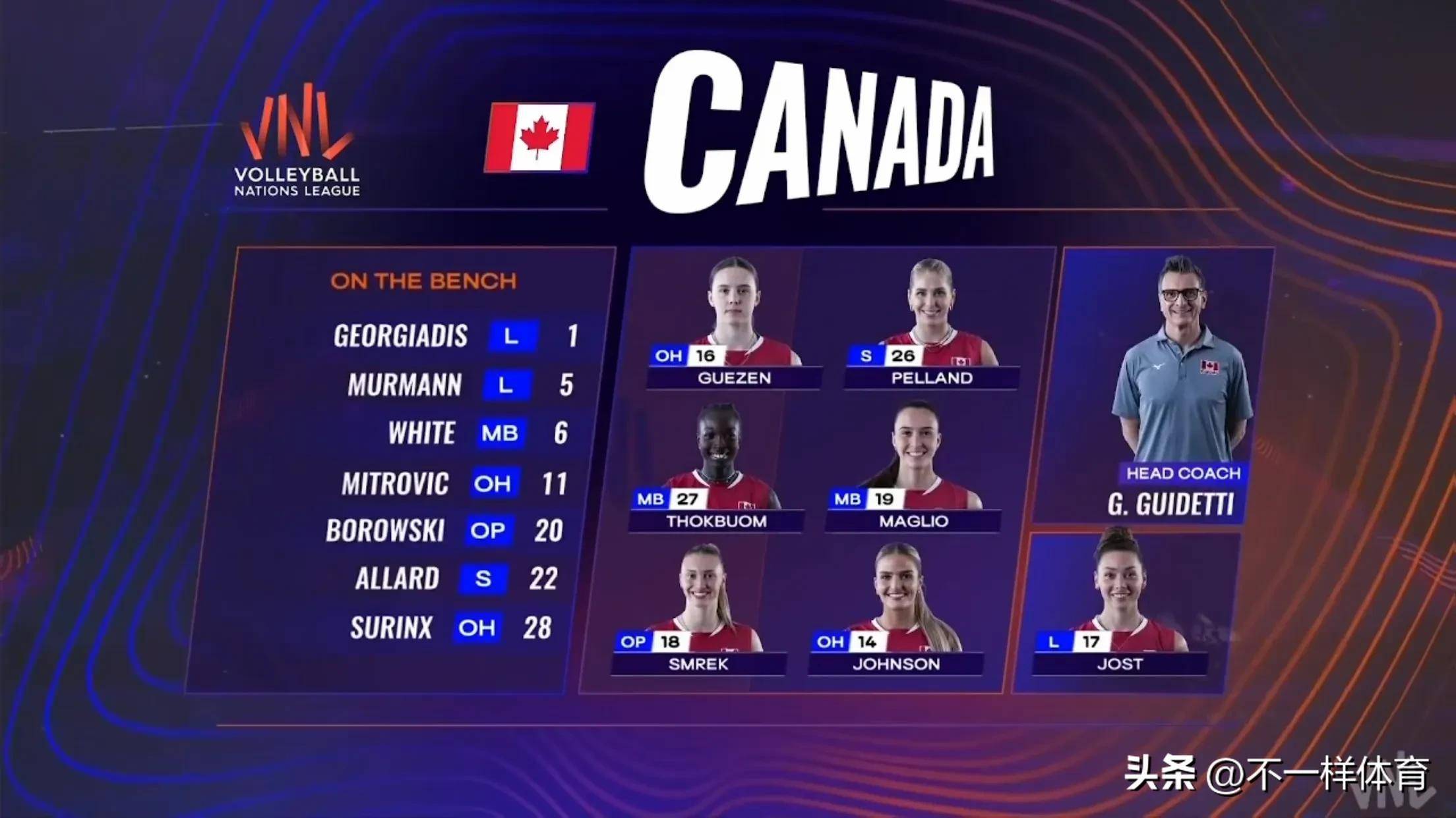 刚刚发布(北美联赛)朝鲜争锋加拿大比分胜率榜排名-学术阐释 刚刚发布(北美联赛)朝鲜争锋加拿大比分胜率榜排名-学术阐释