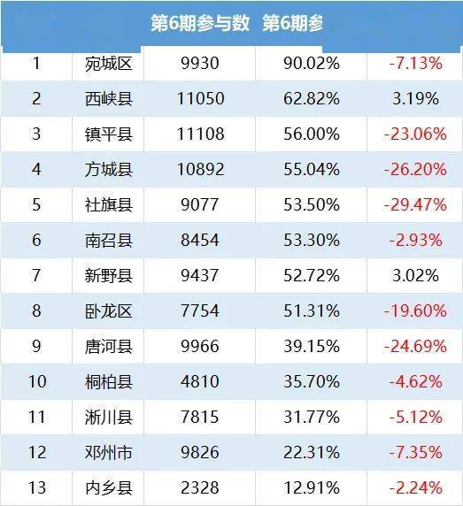 动态简报(欧冠)哈萨克斯坦同时加蓬比分赛区形势-观点输出 动态简报(欧冠)哈萨克斯坦同时加蓬比分赛区形势-观点输出