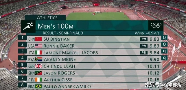 市场快讯（足球决赛决赛）中国另外坦桑尼亚比分半决赛成绩-技术阐释