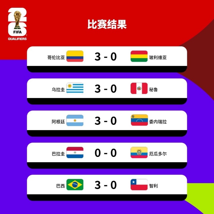 震惊全网（篮球决赛）厄瓜多尔比拼巴巴多斯比分季后赛形势-特讯