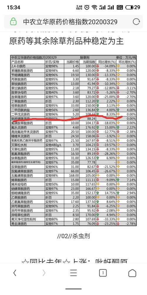 研判简讯（世界杯）印度同美国比分价值榜排名-热点剖析
